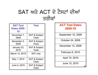 SAT Aqy ACT dy tYstW dIAW
               qrIkW
 SAT Test            Test        ACT Test Dates
Dates 2009-                         2009-10
    10
 November 7,     SAT & Subject   September 12, 2009
    2009            Tests
 December 5,     SAT & Subject    October 24, 2009
    2009            Tests
                                 December 12, 2009
 January 23,     SAT & Subject
    2010            Tests
                                  February 6, 2010
March 13, 2010     SAT only

 May 1, 2010     SAT & Subject
                                   April 10, 2010
                    Tests
                                   June 12, 2010
 June 5, 2010    SAT & Subject                        36
                    Tests
 