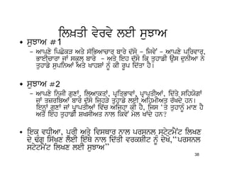 il^qI vyrvy leI suJwA
• suJwA #1
   – Awpxy ipCokV Aqy s`iBAwcwr bwry d`so – ijvyN - Awpxy pirvwr,
     BweIcwrw jW skUl bwry - Aqy ieh d`so ik quhwfI aus dunIAw ny
     quhwfy supinAW Aqy KwhSW nMU kI rUp id`qw hY[

• suJwA #2
   – Awpxy injI guxW, ilAwkqW, pRiqBwvW, pRwpqIAW, id`qy sihXogW
     jW qzribAW bwry d`so ijhVy quhwfy leI AihmIAq r`Kdy hn[
     ienHW guxW jW pRwpqIAW iv`c Aijhw kI hY, ijs ‘qy quhwnMU mwx hY
     Aqy ieh quhwfI SKsIAq nwl ikvyN myl KWdy hn?

• iek vDIAw, pUrI Aqy ivsQwr nwl prsnl stytmYNt ilKx
  dy FMg is`Kx leI ie`Qy nwl id`qI vrkSIt nMU dyK,“prsnl
                                                 o
  stytmYNt ilKx leI suJwA”
                                                                38
 