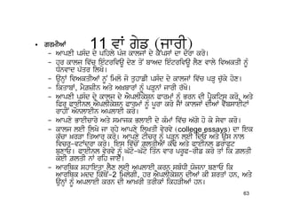 • grmIAW       11 vWj kwljW dy (jwrI)w kro[
   – AwpxI psMd dy pihly pM
                            gyf kYNpsW dw dOr
   – hr kwlj iv`c ieMtrivaU dyx qoN bwAd ieMtrivaU lYx vwly ivAkqI nMU
     DMnvwd p`qr ilKo[
   – aunHW ivAkqIAW nUN imlo jo quhwfI psMd dy kwljW iv`c pVH cu`ky hox[
   – ikqwbW, mYZzIn Aqy A^bwrW nMU pVHnW jwrI r`K[ o
   – AwpxI psMd dy kwlj dy AYplIkySn PwrmW nMU Brn dI pRYkits kro, Aqy
     iPr PweInl AYplIkySn PwrmW nUM pUrw kro jW kwljW dIAW vY`bsweItW
     rwhIN AOnlweIn AplweI kro[
   – Awpxy BweIcwry Aqy smwjk BlweI dy kMmW iv`c A`gy ho ky syvw kro[
   – kwlj leI ilKy jw rhy Awpxy ilKqI vyrvy (college essays) dw iek
     k`cw ^rVw iqAwr kro[ Awpxy tIcr nUM pVHn leI idE Aqy aus nwl
     ivcr-vtWdrw kro[ ies iv`coN ZlqIAW k`Fo Aqy PweInl frwPt
     bxwE[ PweInl vyrvy nMU G`to-G`to iqMn vwr prUP-rIf kro qW ik ZlqI
     koeI ZlqI nW rih jwey[
   – AwriQk shwieqw lYx leI AplweI krn sbMDI Xojnw bxwE ik
     AwriQk mdd ik`QoN-2 imlygI, hr AYplIkySn dIAW kI SrqW hn, Aqy
     aunHW nUM AplweI krn dI Aw^rI qrIkW ikhVIAW hn[
                                                                    63
 
