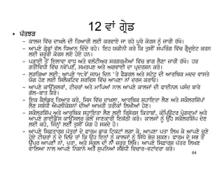 • p`qJV
                               12 vW gRyf
   – kwlj iv`c dw^ly dI iqAwrI leI krvwey jw rhy pUry kors nMU jwrI r`K[   o
   – Awpxy gRyfW v`l iDAwn idMdy rho[ ieh XkInI kro ik qusIN spirMg iv`c gRYjUeyt krn
     leI zrUrI kors ley hoey hn[
   – pVHweI qoN ielwvw vwDU Aqy vlMtIAr srgrmIAW iv`c Bwg lYxw jwrI r`K[ hr  o
     gqIivDI iv`c nvyNpx, smrpx Aqy AgvweI dw pRdrSn kro[
   – lVikAw leI: Awpxy 18vyN jnm idn ‘qy PYfrl Aqy styt dI AwriQk mdd vwsqy
     Xog hox leI islYkitv srivs iv`c Awpxw nW drj krwE[
   – Awpxy kwaUNslrW, tIcrW Aqy mwipAW nwl Awpxy kwljW dI PweInl psMd bwry
     g`l-bwq kro[
   – iek kYlMfr iqAwr kro, ijs iv`c dw^lw, AwriQk shwieqw lYx Aqy skOlriS`pW
     lYx sbMDI AYplIkySnW dIAW Aw^rI qrIkW ilKIAW hox[
   – skOlriS`p Aqy AwriQk shwieqw lYx leI irsors ikqwbW, kMipaUtr pRogrwmW Aqy
     Awpxy gweIfYNs kwaUNslr koloN jwxkwrI iek`TI kro[ kwljW nMU auh skOlriS`p dyx
     leI kho, ijMnHW leI qusIN Xog ho skdy ho[
   – Awpxy is&qwrS p`qrW dy Pwrm fwk itktW lgw ky, Awpxw pqw ilK ky Awpxy cuxy
     hoey tIcrW nUM dy idE qW ik auh ienHW nMU kwljW nMU is`Dy Byj skx[ Pwrm dy sB qoN
     au`pr Awpxw nW, pqw, Aqy skUl dw nW zrUr ilKo[ Awpxy is&wrS p`qr ilKx
     vwilAw nwl Awpxy inSwny Aqy supinAW sbMDI ivcwr-vtWdrw kro[
                                                                             64
 