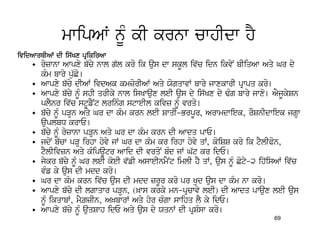 mwipAW nMU kI krnw cwhIdw hY
ividAwrQIAW dI is`Kx pRikirAw
    • rozwnw Awpxy b`cy nwl g`l kro ik aus dw skUl iv`c idn ikvyN bIiqAw Aqy Gr dy
      kMm bwry pu`Co[
    • Awpxy b`cy dIAW ivdAk kmzorIAW Aqy XogqwvW bwry jwxkwrI pRwpq kro[
    • Awpxy b`cy nMU shI qrIky nwl isKwaux leI aus dy is`Kx dy FMg bwry jwxo[ AYjUkySn
      plYnr iv`c stUfYNt lrinMg stweIl kivz nMU vrqo[
    • b`cy nMU pVHn Aqy Gr dw kMm krn leI SwqI-BrpUr, Arwmdwiek, rOSnIdwiek jgHw
      auplbD krwE[
    • b`cy nMU rozwnw pVHn Aqy Gr dw kMm krn dI Awdq pwE[
    • jdoN b`cw pVH irhw hovy jW Gr dw kMm kr irhw hovy qW, koiSS kro ik tYlIPon,
      tYlIivzn Aqy kMipaUtr Awid dI vrqoN bMd jW G`t kr idE[
    • jykr b`cy nMU Gr leI koeI v`fI AsweInmYNt imlI hY qW, aus nMU Coty-2 ih`isAW iv`c
      vMf ky aus dI mdd kro[
    • Gr dw kMm krn iv`c aus dI mdd zrUr kro pr Kud aus dw kMm nw kro[
    • Awpxy b`cy dI lgwqwr pVHn, (^ws krky mn-pRcwvy leI) dI Awdq pwaux leI aus
      nMU ikqwbW, mYZzIn, A^bwrW Aqy hor cMgw swihq lY ky idE[
    • Awpxy b`cy nMU auqSwh idE Aqy aus dy XqnW dI pRSMsw kro[
                                                                               69
 