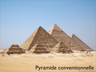 Formation rédaction Web SAAQ