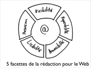 Formation rédaction Web SAAQ