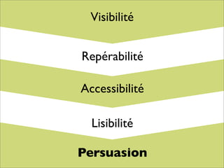 Formation rédaction Web SAAQ
