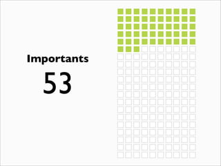 Formation rédaction Web SAAQ