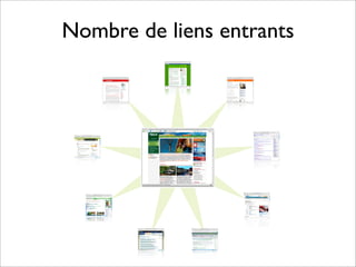 Formation rédaction Web SAAQ