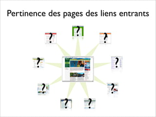Formation rédaction Web SAAQ