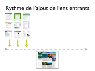 Formation rédaction Web SAAQ