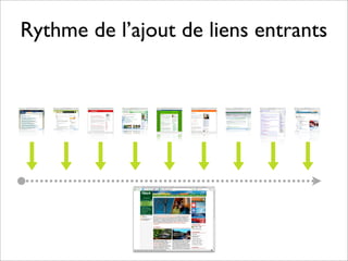 Formation rédaction Web SAAQ