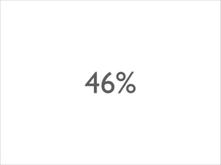 Formation rédaction Web SAAQ