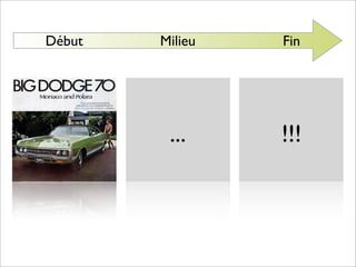 Formation rédaction Web SAAQ
