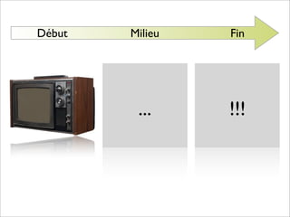 Formation rédaction Web SAAQ