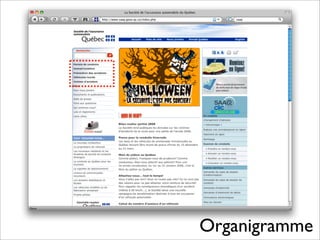 Formation rédaction Web SAAQ