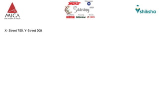 X- Street 750, Y-Street 500
 