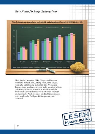 Gute Noten für junge Zeitungsleser.




Eine Studie* aus dem PISA-Siegerland beweist:
Finnische Kinder, die Zeitung lesen, sind klüger.
Finnische Schüler, die mehrmals pro Woche die
Tageszeitung studieren, weisen nicht nur eine höhere
Lesekompetenz auf, sondern schneiden auch in
Mathematik und naturwissenschaftlichen Fächern
am besten ab. Auch wenn es um Problemlösungen
geht, spielen die fleißigen Zeitungsleser ganz
vorne mit.




  2
 