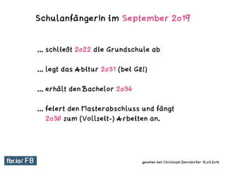 SchulanfängerIn im September 2019
... schließt 2022 die Grundschule ab
... legt das Abitur 2031 (bei G8!)
... erhält den Bachelor 2034
... feiert den Masterabschluss und fängt
2036 zum (Vollzeit-) Arbeiten an.
gesehen bei Christoph Derndorfer 12.03.2014
 