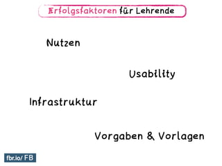 Nutzen
Usability
Infrastruktur
Vorgaben & Vorlagen
Erfolgsfaktoren für Lehrende
 