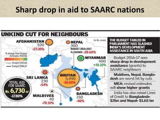 Sharp drop in aid to SAARC nations
 