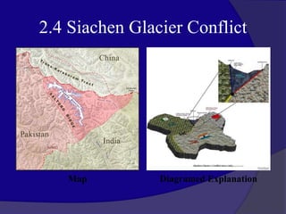 2.4 Siachen Glacier Conflict
Map Diagramed Explanation
 