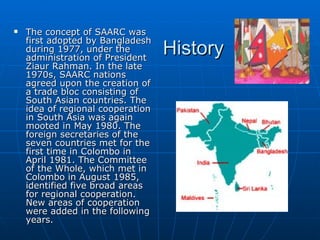 Saarc countries details | PPT