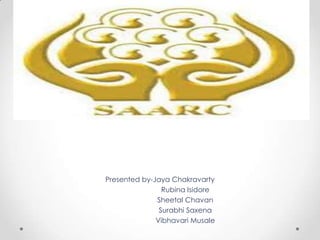 Presented by-Jaya Chakravarty
Rubina Isidore
Sheetal Chavan
Surabhi Saxena
Vibhavari Musale
 