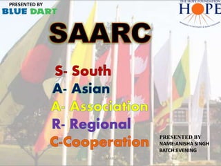 PRESENTED BY
PRESENTED BY
NAME:ANISHA SINGH
BATCH:EVENING
1SAARC
 