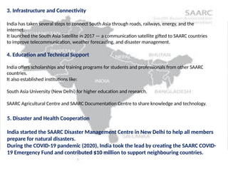 Saarc Programs SAARC_Presentation_Group7.pptx ma economics | PPTX