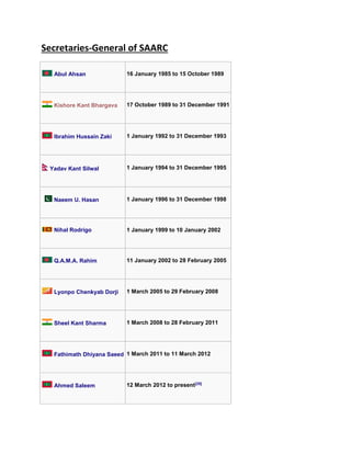 Secretaries-General of SAARC
Abul Ahsan 16 January 1985 to 15 October 1989
Kishore Kant Bhargava 17 October 1989 to 31 December 1991
Ibrahim Hussain Zaki 1 January 1992 to 31 December 1993
Yadav Kant Silwal 1 January 1994 to 31 December 1995
Naeem U. Hasan 1 January 1996 to 31 December 1998
Nihal Rodrigo 1 January 1999 to 10 January 2002
Q.A.M.A. Rahim 11 January 2002 to 28 February 2005
Lyonpo Chenkyab Dorji 1 March 2005 to 29 February 2008
Sheel Kant Sharma 1 March 2008 to 28 February 2011
Fathimath Dhiyana Saeed 1 March 2011 to 11 March 2012
Ahmed Saleem 12 March 2012 to present[25]
 