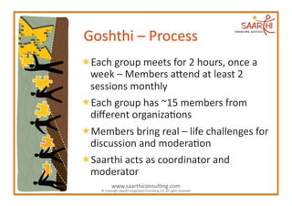  Each	
  group	
  meets	
  for	
  2	
  hours,	
  once	
  a	
  
 week	
  –	
  Members	
  aYend	
  at	
  least	
  2	
  
 sessions	
  monthly	
  
 Each	
  group	
  has	
  ~15	
  members	
  from	
  
 diﬀerent	
  organiza2ons	
  
 Members	
  bring	
  real	
  –	
  life	
  challenges	
  for	
  
 discussion	
  and	
  modera2on	
  
 Saarthi	
  acts	
  as	
  coordinator	
  and	
  
 moderator	
  
                 www.saarthiconsul2ng.com	
  
       ©	
  Copyright	
  Saarthi	
  Integrated	
  Consul2ng	
  LLP.	
  All	
  rights	
  reserved	
  
 