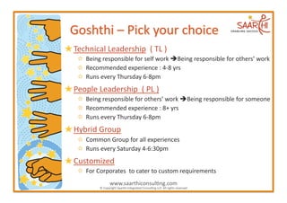  Technical	
  Leadership	
  	
  (	
  TL	
  )	
  
  ✩  Being	
  responsible	
  for	
  self	
  work	
  Being	
  responsible	
  for	
  others’	
  work	
  
  ✩  Recommended	
  experience	
  :	
  4-­‐8	
  yrs	
  
  ✩  Runs	
  every	
  Thursday	
  6-­‐8pm	
  
 People	
  Leadership	
  	
  (	
  PL	
  )	
  
  ✩  Being	
  responsible	
  for	
  others’	
  work	
  Being	
  responsible	
  for	
  someone	
  
  ✩  Recommended	
  experience	
  :	
  8+	
  yrs	
  
  ✩  Runs	
  every	
  Thursday	
  6-­‐8pm	
  
 Hybrid	
  Group	
  	
  
  ✩  Common	
  Group	
  for	
  all	
  experiences	
  
  ✩  Runs	
  every	
  Saturday	
  4-­‐6:30pm	
  
 Customized	
  	
  
  ✩  For	
  Corporates	
  	
  to	
  cater	
  to	
  custom	
  requirements	
  
                        www.saarthiconsul2ng.com	
  
              ©	
  Copyright	
  Saarthi	
  Integrated	
  Consul2ng	
  LLP.	
  All	
  rights	
  reserved	
  
 