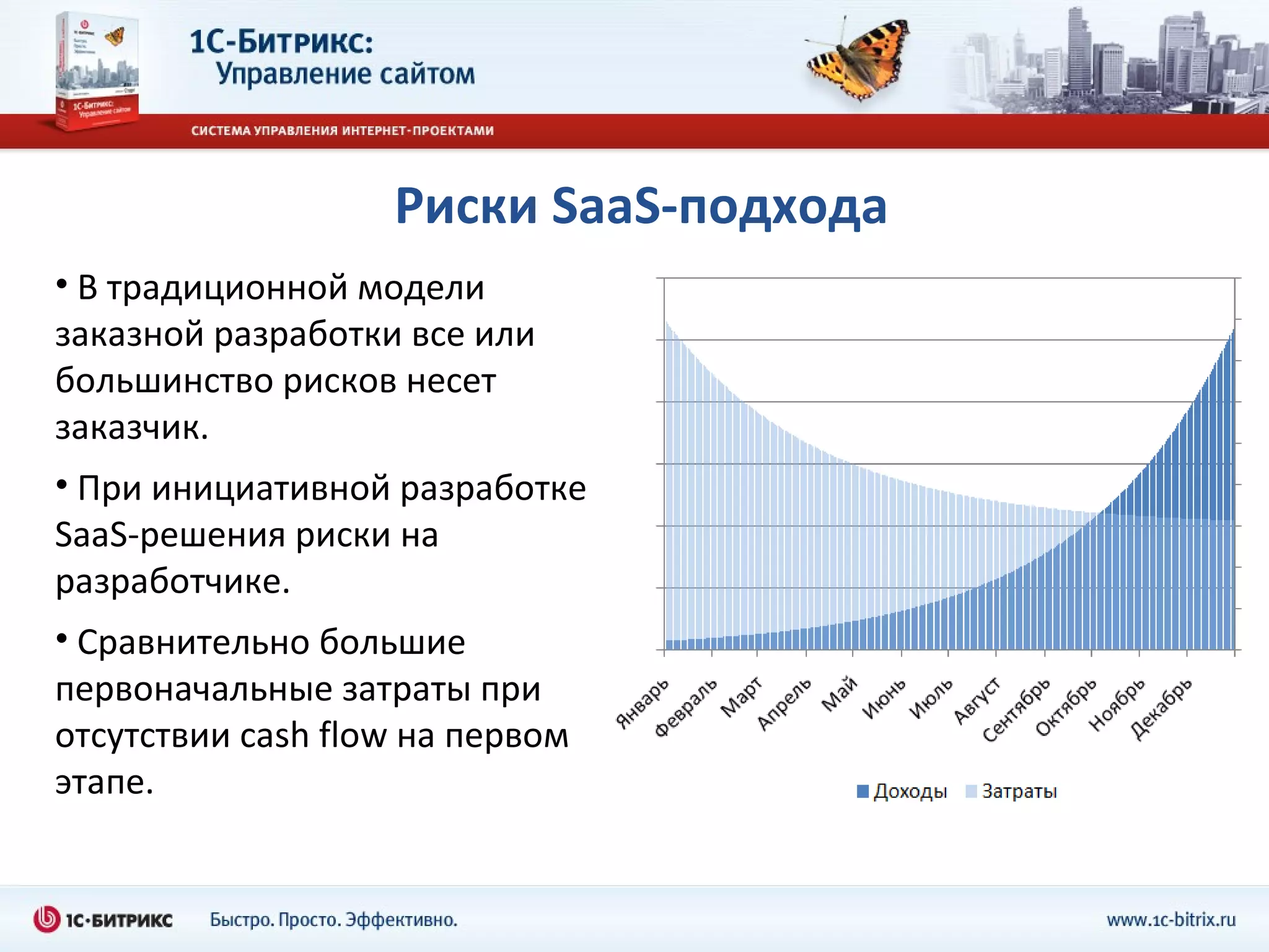 Риски  SaaS- подхода В традиционной модели заказной разработки все или большинство рисков несет заказчик. При инициативной разработке  SaaS- решения риски на разработчике.  Сравнительно большие первоначальные затраты при отсутствии  cash flow  на первом этапе. 
