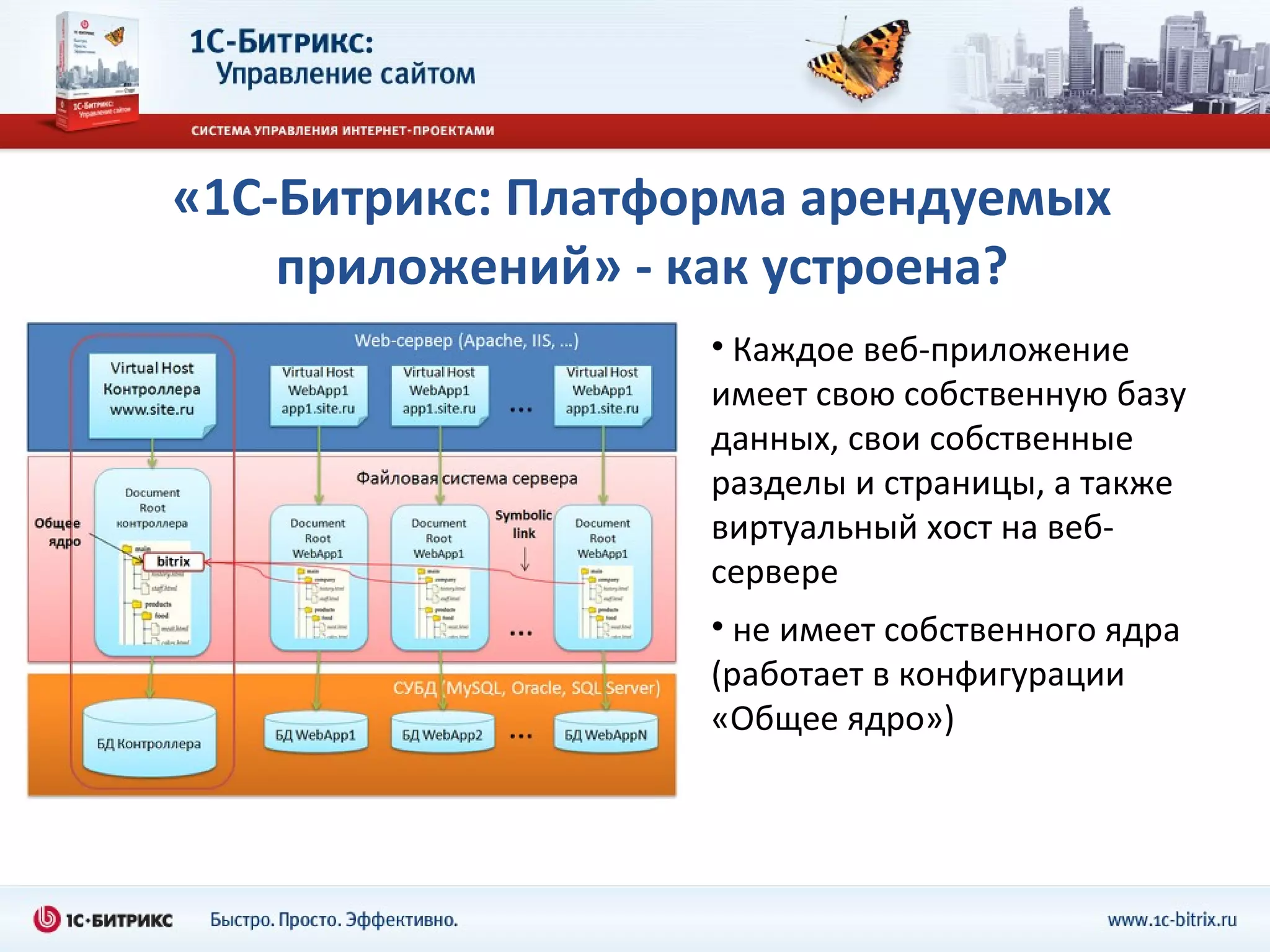 «1С-Битрикс: Платформа арендуемых приложений» - как устроена? Каждое веб-приложение имеет свою собственную базу данных, свои собственные разделы и страницы, а также виртуальный хост на веб-сервере  не имеет собственного ядра (работает в конфигурации «Общее ядро») 