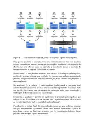 Figura 4 – Modelo de maturidade SaaS, sobre a evolução do suporte multi-inquilino.

Note que no quadrante 1, a solução possui uma instância dedicada para cada inquilino
(tenant) ou usuário do sistema. Isso garante um completo atendimento das demandas do
cliente, mas com elevado custo de operação e manutenção devido a ausência de
compartilhamento de recursos e customização elevada.

No quadrante 2, a solução ainda apresenta uma instância dedicada para cada inquilino,
porém, já é possível observar que a solução é a mesma, com nenhuma customização
presente. Isso garante um custo menor de manutenção, já que a mesma solução atende a
diversos clientes.

No quadrante 3, a solução é multi-inquilino (multi-tenant) e apresenta total
compatilhamento de recursos, havendo uma única instância para todos os clientes. Note
que questões importantes para o tratamento de metadados, assim como manutenção e
modelagem do banco de dados estão presentes aqui.

Finalmente, o quadrante 4 permite um atendimento diferenciado para inquilinos que
exigem elevada demanda de recursos, havendo uma carga balanceada na infra-estrutura
do provedor da solução SaaS (o chamado tenantloadbalancer).

Considerando o modelo SaaS de funcionalidades como serviços, podemos imaginar
serviços implementados localmente, assim como serviços consumidos a partir de
provedores externos ou datacenters remotos, com provisionamento dinâmico. Como
principal ambiente para suporte desse modelo.
 