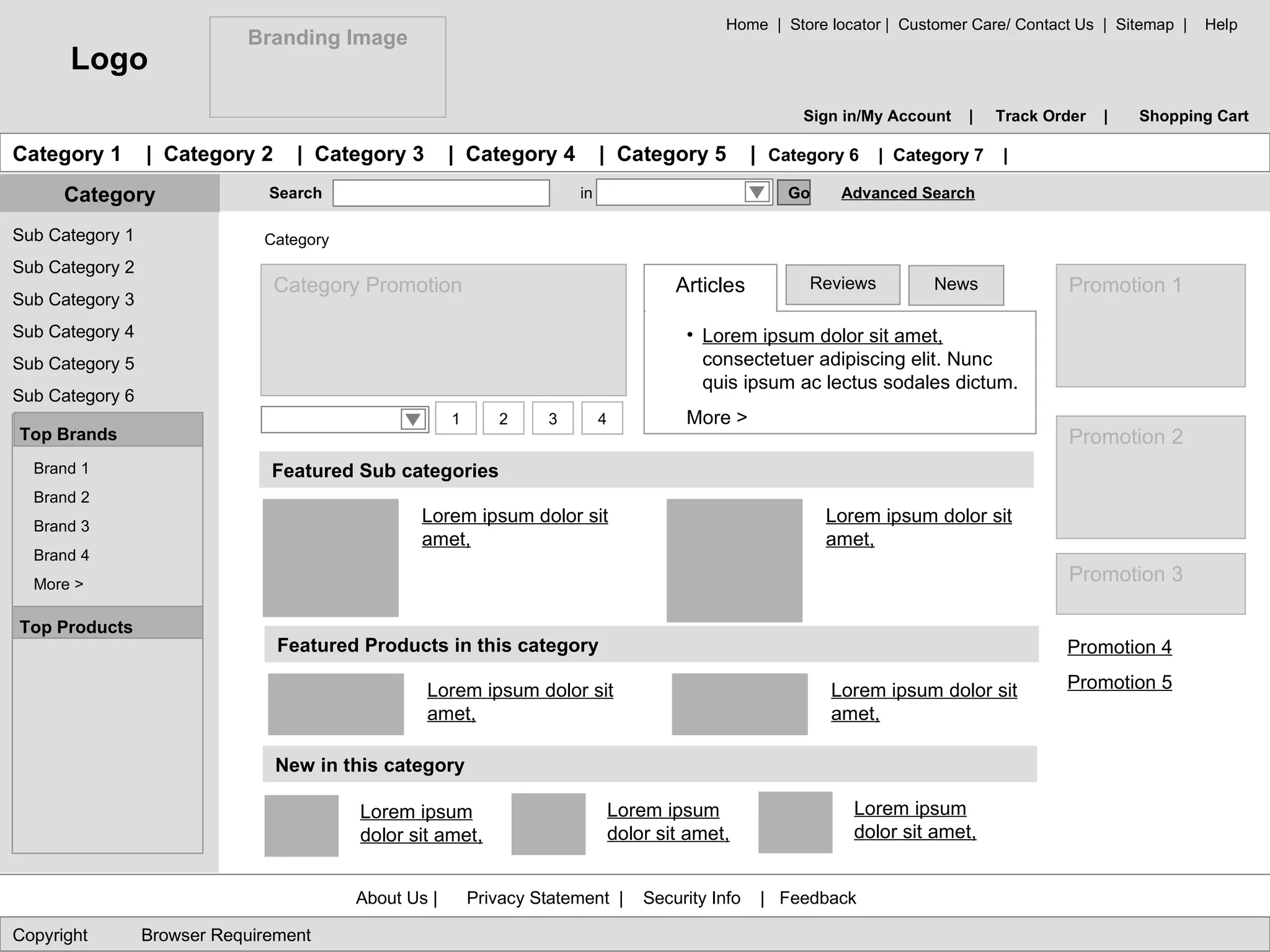 Category Promotion Articles Reviews News Lorem ipsum dolor sit amet,  consectetuer adipiscing elit. Nunc quis ipsum ac lectus sodales dictum.  More > Featured Products in this category New in this category Lorem ipsum dolor sit amet,   Lorem ipsum dolor sit amet,   Lorem ipsum dolor sit amet,   Lorem ipsum dolor sit amet,   Lorem ipsum dolor sit amet,   Promotion 1 Promotion 2 Promotion 3 Promotion 4 Promotion 5 Category Sub Category 1 Sub Category 2 Sub Category 3 Sub Category 4 Sub Category 5 Sub Category 6 Top Brands Top Products Brand 1 Brand 2 Brand 3 Brand 4 More > Featured Sub categories Lorem ipsum dolor sit amet,   Lorem ipsum dolor sit amet,   Category 1 2 3 4 