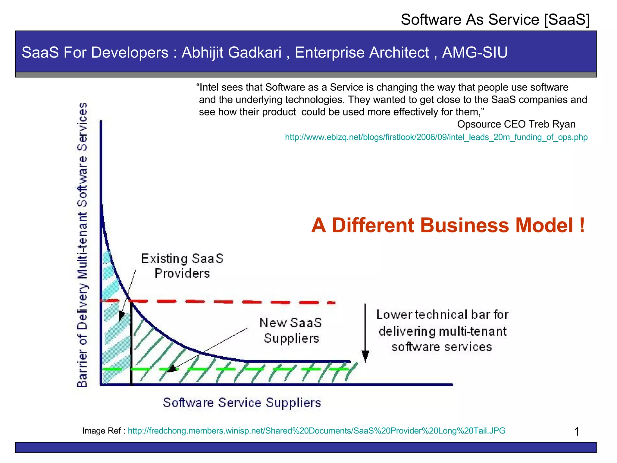 SaaS For Developers : Abhijit Gadkari , Enterprise Architect , AMG-SIU Image Ref :  http://fredchong.members.winisp.net/Shared%20Documents/SaaS%20Provider%20Long%20Tail.JPG Software As Service [SaaS] “ Intel sees that Software as a Service is changing the way that people use software and the underlying technologies. They wanted to get close to the SaaS companies and  see how their product  could be used more effectively for them,”  Opsource CEO Treb Ryan http://www.ebizq.net/blogs/firstlook/2006/09/intel_leads_20m_funding_of_ops.php   A Different Business Model ! 
