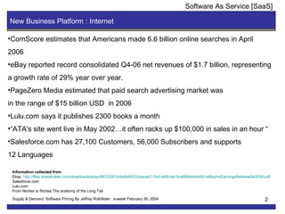 Software as Service | PPT