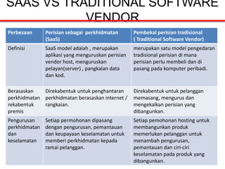 Software as a Service (SAAS) | PPTX