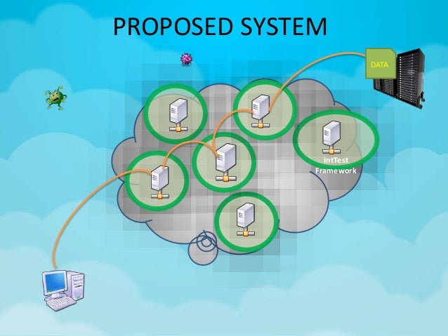 Image result for Scalable Distributed Service Integrity Attestation for Software as a Service Clouds