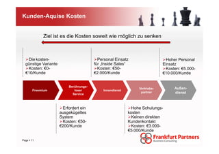 Kunden-Aquise Kosten


           Ziel ist es die Kosten soweit wie möglich zu senken



  Die kosten-                            Personal Einsatz                    Hoher Personal
 günstige Variante                     für „Inside Sales“                  Einsatz
  Kosten: €0-                            Kosten: €50-                        Kosten: €5.000-
 €10/Kunde                             €2.000/Kunde                        €10.000/Kunde


                         Berührungs-
                                                              Vertriebs-         Außen-
      Freemium              loser          Innendienst
                                                               partner           dienst
                           Service



                      Erfordert ein                        Hohe Schulungs-
                     ausgekügeltes                       kosten
                     System                                Keinen direkten
                      Kosten: €50-                       Kundenkontakt
                     €200/Kunde                            Kosten: €3.000-
                                                         €5.000/Kunde

Page 11
 
