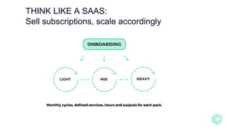 5
Time
THINK LIKE A SAAS:
Sell subscriptions, scale accordingly