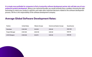 Average Global Software Development Rates:
It is simply more proﬁtable for companies to ﬁnd a trustworthy software develop...