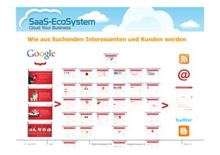 Wie aus Suchenden Interessenten und Kunden werden
           }


                                                                                        @

                       >                                                            >

01. Juli 2010   Köln       SaaS-EcoSystem Roadshow – Kundengewinnung in der Cloud       Seite 15
 