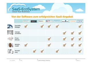 Von der Software zum erfolgreichen SaaS-Angebot


            Geschäfts-
            strategie


            Lösungs-
            architektur


            IT-Um-
            setzung


            Betriebs-
            modell


            Vermark-
            tung




01. Juli 2010           Köln   SaaS-EcoSystem Roadshow   Seite 14
 