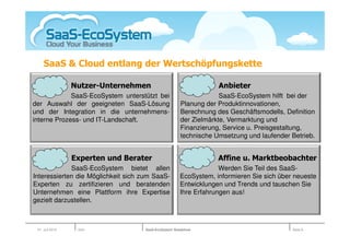 SaaS & Cloud entlang der Wertschöpfungskette

                 Nutzer-Unternehmen                              Anbieter
             SaaS-EcoSystem unterstützt bei                       SaaS-EcoSystem hilft bei der
der Auswahl der geeigneten SaaS-Lösung               Planung der Produktinnovationen,
und der Integration in die unternehmens-             Berechnung des Geschäftsmodells, Definition
interne Prozess- und IT-Landschaft.                  der Zielmärkte, Vermarktung und
                                                     Finanzierung, Service u. Preisgestaltung,
                                                     technische Umsetzung und laufender Betrieb.


                 Experten und Berater                            Affine u. Marktbeobachter
             SaaS-EcoSystem bietet allen                          Werden Sie Teil des SaaS-
Interessierten die Möglichkeit sich zum SaaS-        EcoSystem, informieren Sie sich über neueste
Experten zu zertifizieren und beratenden             Entwicklungen und Trends und tauschen Sie
Unternehmen eine Plattform ihre Expertise            Ihre Erfahrungen aus!
gezielt darzustellen.



 01. Juli 2010    Köln              SaaS-EcoSystem Roadshow                              Seite 8
 