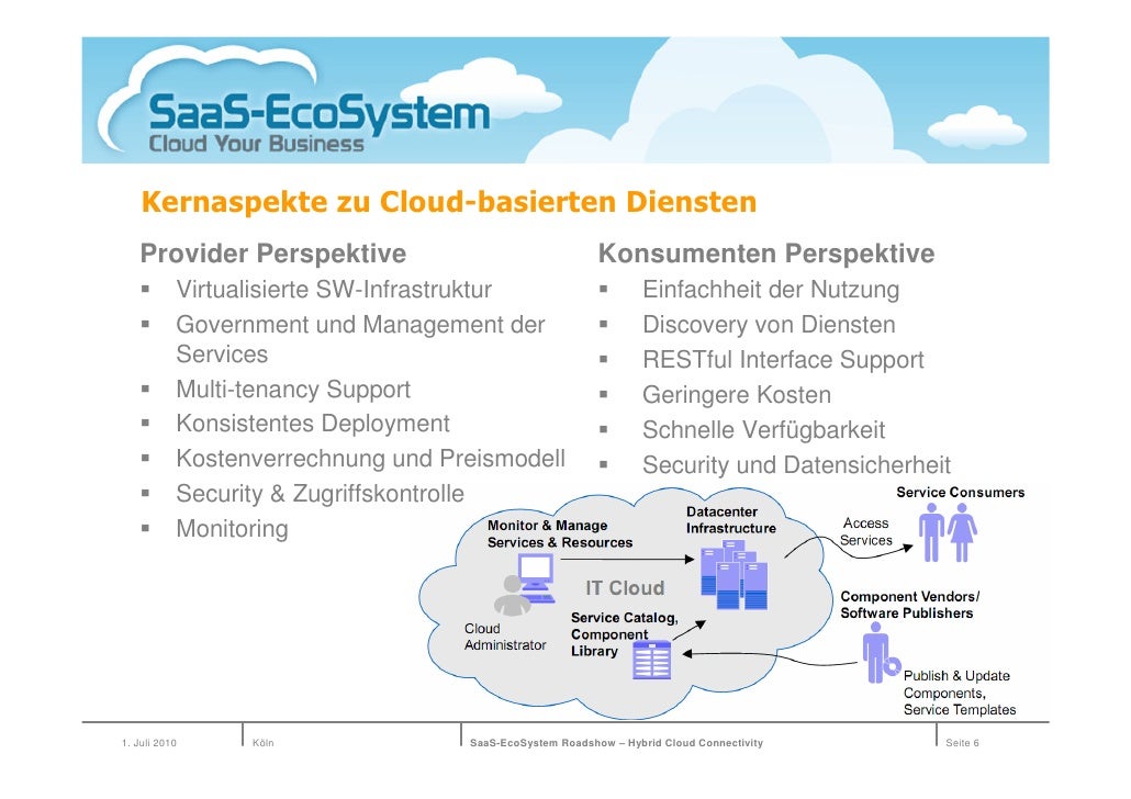 Saas Ecosystem Roadshow Hybrid Cloud Connectivity Saas Ecosystem Roadshow Hybrid Cloud Connectivity