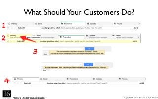 http://sixteenventures.com Copyright© 2013 SixteenVentures. All Rights Reserved
What ShouldYour Customers Do?
1
2
3
4
 