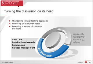 SCENE Turning the discussion on its head on Premise on Demand Abandoning inward-looking approach Focussing on customer needs  Accepting a variety of customer situations Cash Cow Distribution channels Commission Release management Budget IT strategy Availability Quantities 