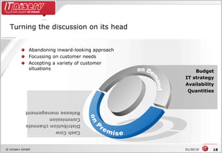 SCENE Turning the discussion on its head Abandoning inward-looking approach Focussing on customer needs  Accepting a variety of customer situations on Premise on Demand Cash Cow Distribution channels Commission Release management Budget IT strategy Availability Quantities 
