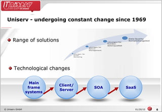 Uniserv - undergoing constant change since 1969 Range of solutions   Technological changes Main frame systems Client/ Server SOA SaaS 