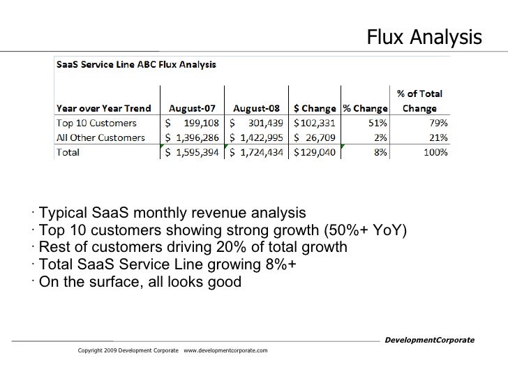 flux power revenue flux power revenue